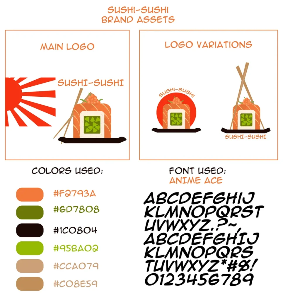 Sushi-Sushi preview